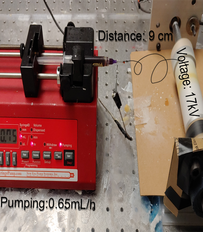 The next part is to electrospin this solution, we used two approaches, by a static collector (just an aluminum paper wall) and a rotatory one (made in house members of other teams). The differences of parameters are because the different voltage sources used.