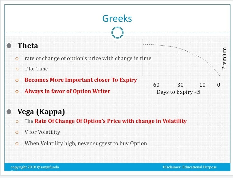 Mostly Option writer motive to eat theta sometimes vega gainer too. Theta hv exponential decay with time as per graph.Whenever uncertainty increasing vega shift higher which we mostly read as ivp (implied volatility percentage) vary from script to script.