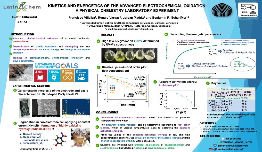 Hi <a href="/LatinXChem/">LatinXChem</a> community, this is my work "Kinetics and
energetics of the Advanced Electrochemical Oxidation: A Physical Chemistry Laboratory Experiment" #Ed54  #LatinXChemEd #LatinXChem @CampusUSB <a href="/Alumn_USB/">AlumnUSB</a> <a href="/CoordQuimicaUSB/">Coord. Quimica USB</a> <a href="/ron_evb/">Ronald Eduardo Vargas Balda</a> <a href="/LoreanMadriz/">Lorean Madriz</a> <a href="/bscharifker/">Benjamin Scharifker</a>