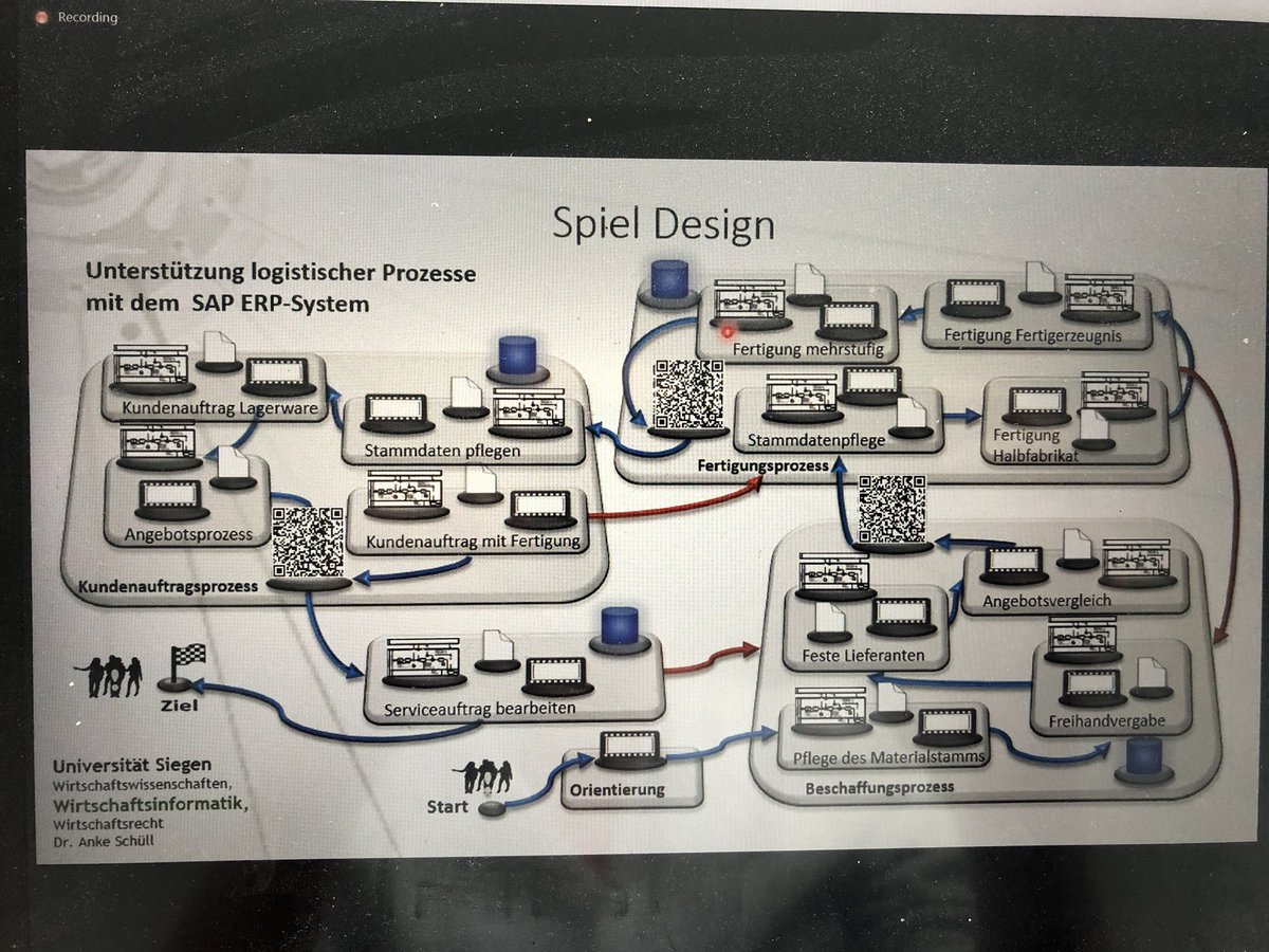 Toller Vortrag von Frau Schüll, Universität Siegen über Gamification und E-Learning zu Geschäftsprozessen welches Studierenden Hands-on Erfahrungen mit #SAP Lösungen ermöglichen. #SAPACC2020