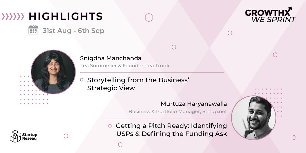 Startup_Reseau's tweet photo. Last week's #GrowthX #WESprint sessions focused on the 'Art of Pitching'. We had @HiSnigdha take the cohort through storytelling from a business point of view and @mattharyana coach them on getting their pitches in place #Startups #StartupsFirst #StartupReseau #WomenAccelerator https://t.co/unz5JnXyIF