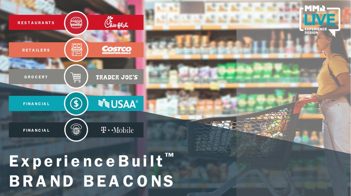 MMR_Experience's tweet image. Audiences delight in doing business with #ExperienceBuilt brands. Follow our map to become Experience Built and chart your future normal. #MMRLIVE #CX

bit.ly/38ZDXTm