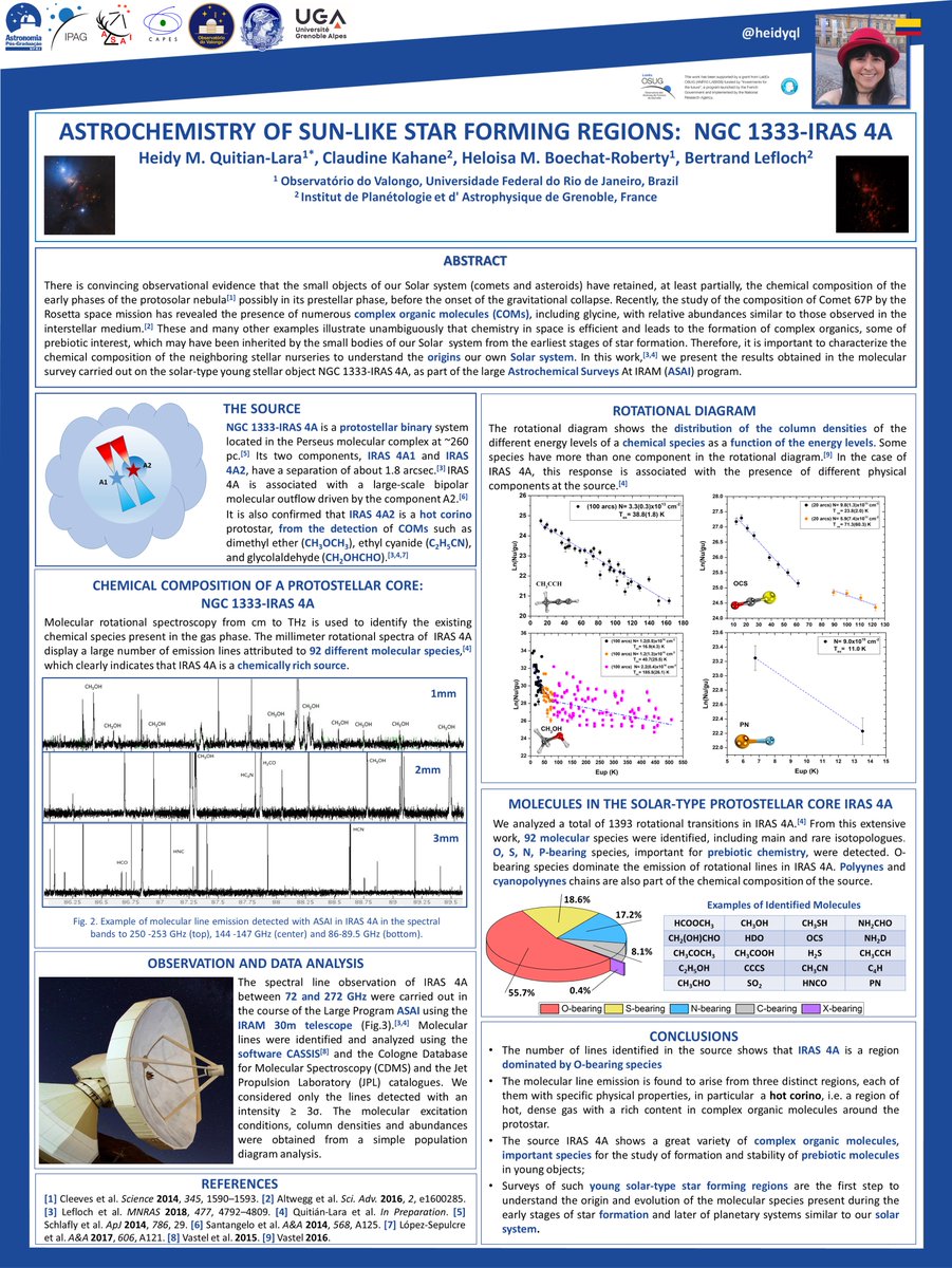 heidyql's tweet photo. Hi @LatinXChem, I'm Heidy and this is my work “Astrochemistry of Sun-Like Star Forming Regions: NGC 1333-IRAS 4A”. For more information, just follow the thread! #LatinXChem #LatinXChemPhys #PHYS12 (1/15) https://t.co/FhuKH6fPy3