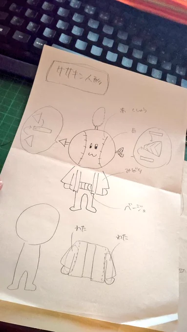 昔の話だが私の妹のお友達が私の通う大学に入学してきたんで勝手にマスコット化してぬいぐるみ作ってプレゼントしたんだよね。そんときの資料。ササキンのことササキン呼ばわりしてたの私だけ。会ったの1度だけ。ウケる。友達の兄から自作の謎ぬいぐるみ貰うとかエグいよな。 