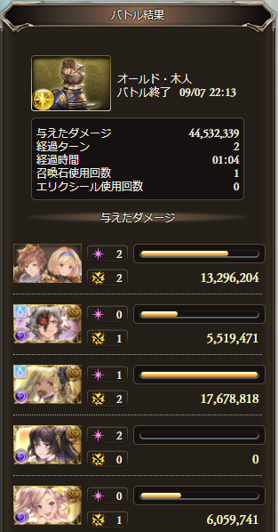 Zasibal アズ メタトロン青箱狙い1t編成 マグナ シャレム1ニーア13デュアルアーツアーセガルからのデス召喚 一応武器は無課金だよ