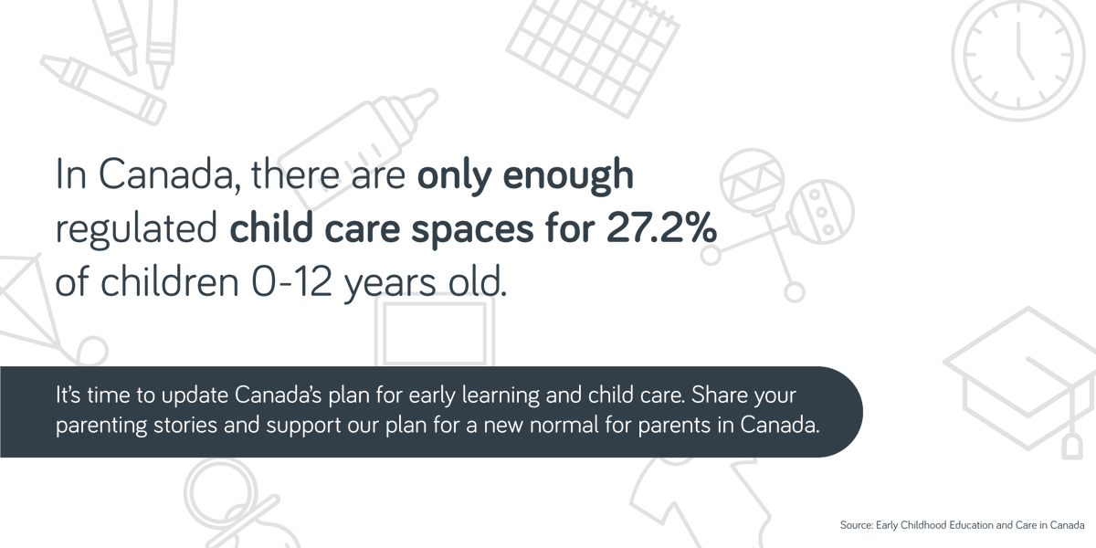 Child_Care_Now's tweet photo. This #LabourDay is one for the history books. Months into the #COVID19 pandemic, many Canadians are still out of work, some are working remotely, and others can’t go back to work without child care. Let’s get Canada working again with child care ➡️https://t.co/dp9RUKMEek https://t.co/L6Usd6hP29