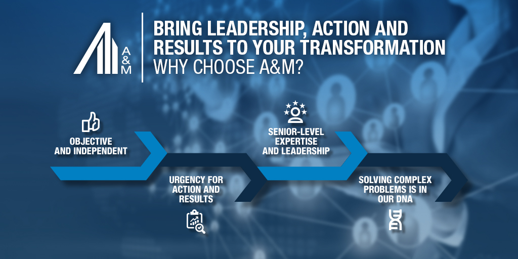 TonyAlvarezIII's tweet photo. .@AlvarezMarsal helps companies grow &amp; develop in the current economic environment through solid, yet viable, #CostStructure &amp; #PerformanceImprovements. For more about our #CorporateTransformation team's core services: https://t.co/fsqojFNPb1 #FinancialServices https://t.co/ZwiuefAVU4