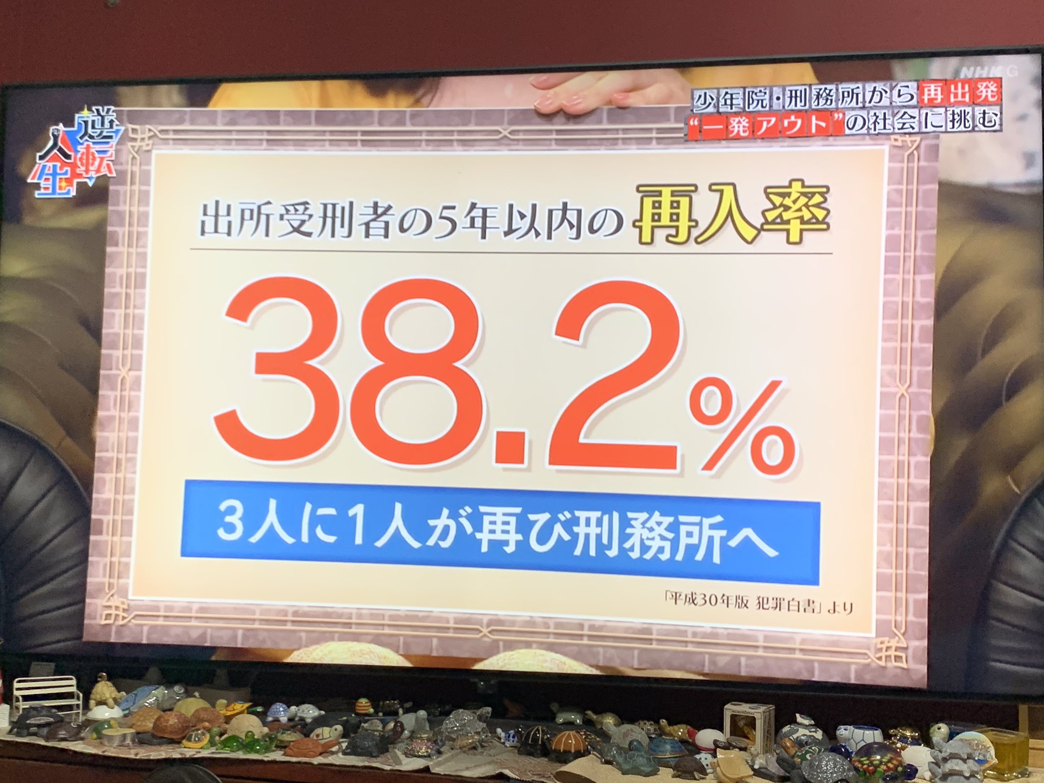 木村結 少年院 刑務所を出た人たちのための求人誌を発行する三宅晶子さん 友人の妹さん とても素敵な女性 再犯率が高い日本 国がなんとかしろよと思っていた彼女が 逆転人生