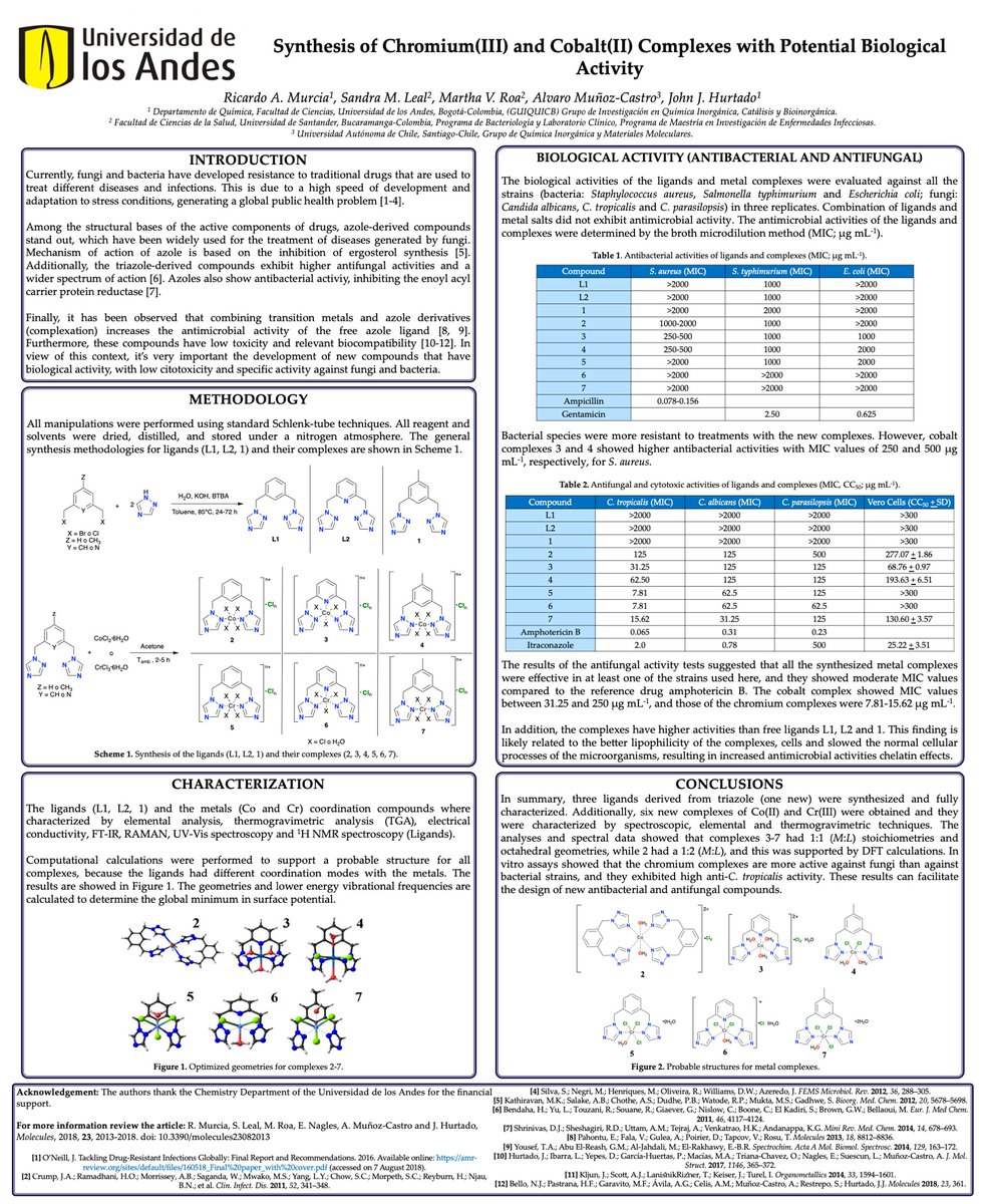AndresMGRyu's tweet photo. Hi @LatinXChem, this is my work "Synthesis of Chromium(III) and Cobalt(II) Complexes with Potential Biological Activity", #LatinXChem #LatinXChemInorg #Inorg024 https://t.co/6IEsGPFmEU