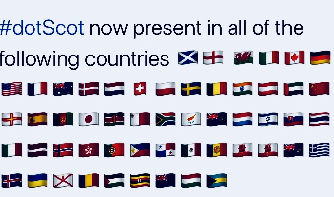 dotscotregistry's tweet photo. We're getting there #ScotsGoGlobal #ScotlandIsNow #ScotlandTheBrand https://t.co/OkkrzqGaNT