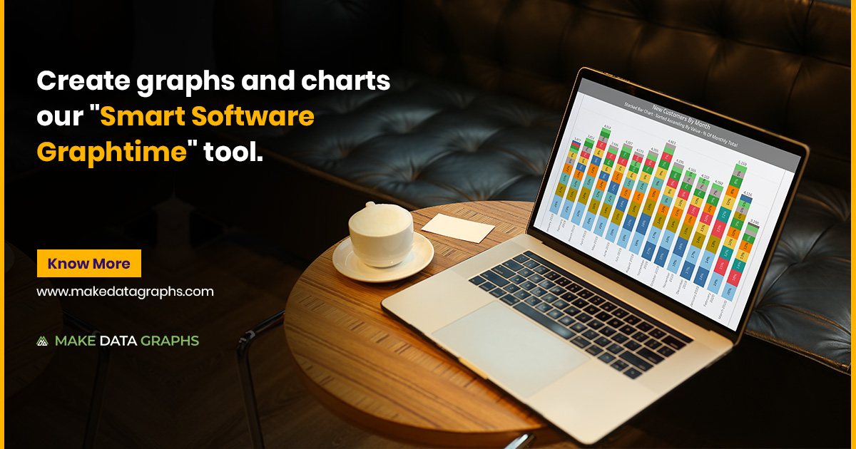 makedatagraphs's tweet photo. Create graphs and charts our "Smart Software Graphtime" tool. Choose from different chart types, like: line and bar charts and XY graph. Download now!

https://t.co/6KDZcj0won

#software #presentations #smartsoftware #graphs #reports #datavisualization #GraphTools https://t.co/FF6gP7xOGW