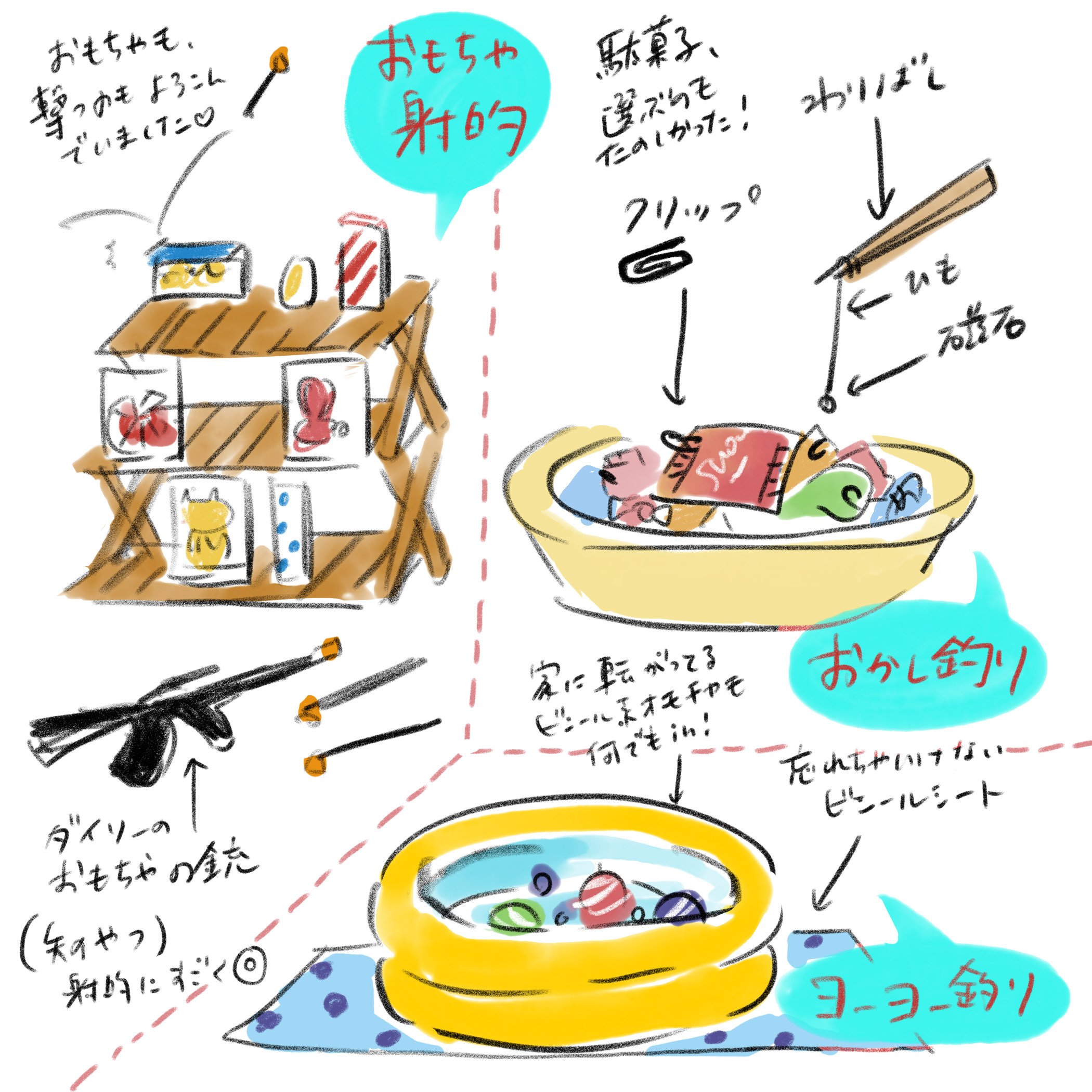 Yume 今朝ツイートしたおうち縁日 イラストでも描いたのでアップさせて頂きます 秋なのに夏ツイート続きですみません おうち縁日 おうち屋台 夏祭り 縁日ごっこ 屋台ごっこ 育児絵日記 育児日記 絵日記 T Co 7msedi4xay Twitter