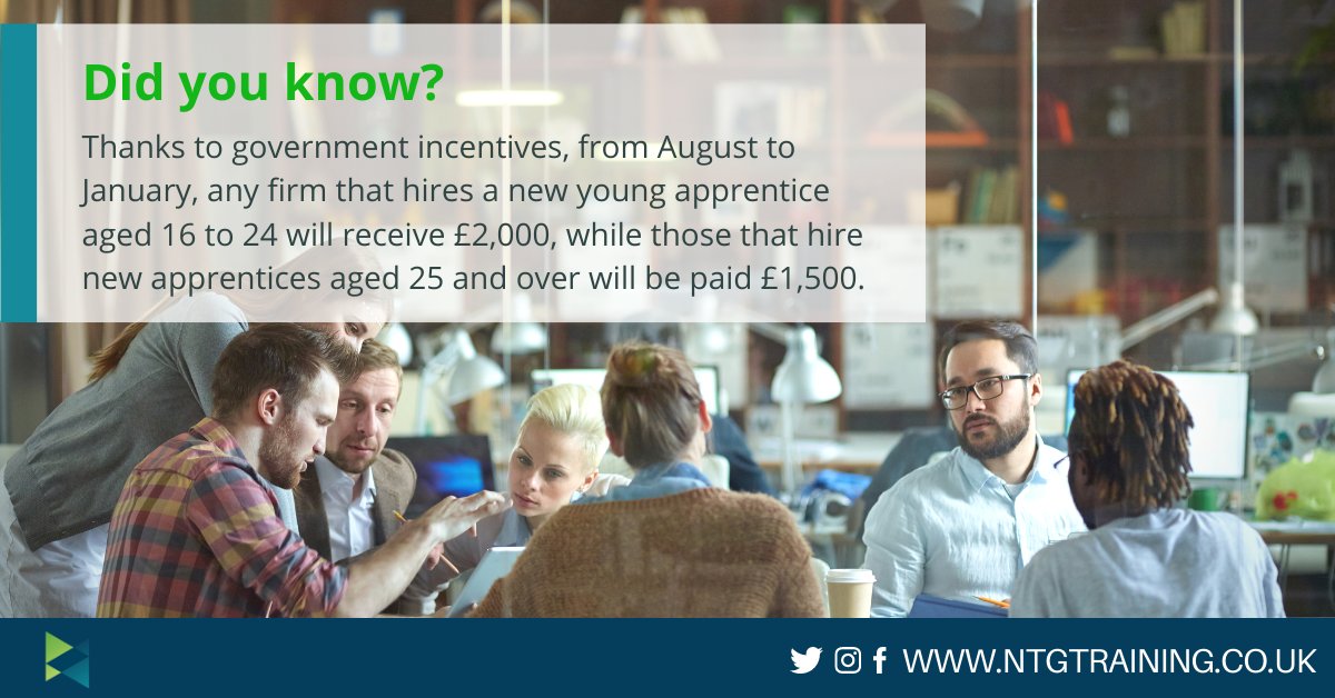NTGTraining's tweet photo. Did you know❔ Your business could receive £2000 for every 16-24 year old apprentice and £1,500 for every apprentice aged 24+. PLUS if your apprentice is 16-18 there's an extra £1000 incentive. #apprenticeships #backtowork 👔 https://t.co/Z03K5j7DbP
