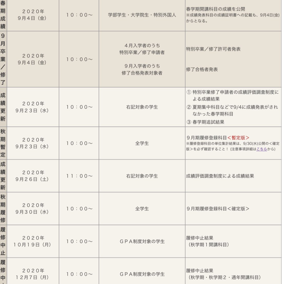 yossyi0323's tweet photo. ○履修登録

・1次申込期間
9/12(土)11:00〜
〜9/15(火)17:00
（15日以外、深夜2:00〜11:00はNG）

1次申込の抽選結果の発表
9/17(木)11:00

・2次申込期間
9/17(木)11:00〜
〜9/18(金)15:00

2次申込の抽選結果の発表
9/19(土)18:00

拡散お願いします https://t.co/EWsME3Fd4d
