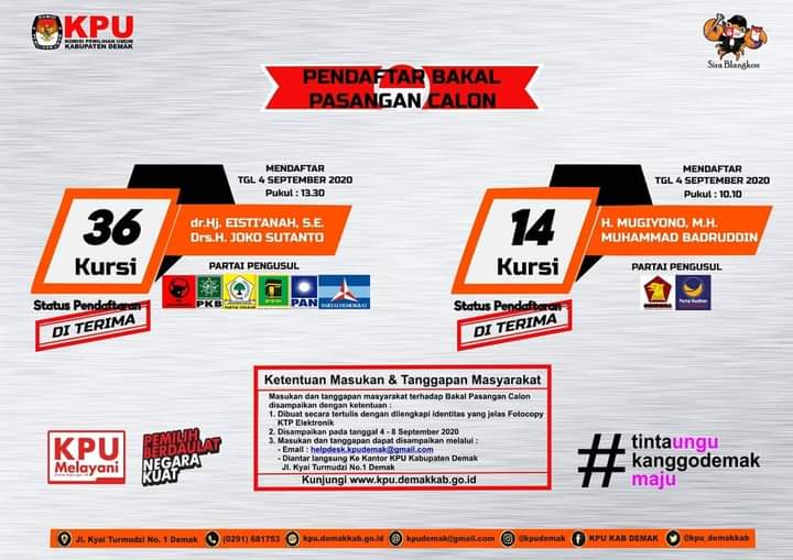 ppspundenarum's tweet photo. AYO SUKSESKAN PEMILIHAN BUPATI DAN WAKIL BUPATI DEMAK TAHUN 2020 DENGAN MENGGUNAKAN HAK PILIH SESUAI HATI NURANI https://t.co/Oxkkqsd0Zd