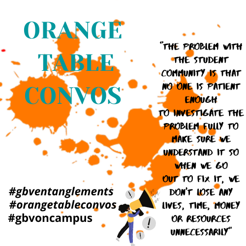 TshepiMokitle's tweet photo. #orangetableconvos. GBV is ongoing matter in our society, frustrating to see the same cycle of events play out. I have no words to describe how "up to here" I am of GBV. Could it be that we are trying to solve an issue we have not grabbed from the roots? The psychology behind it? https://t.co/85ZnyWCBjy