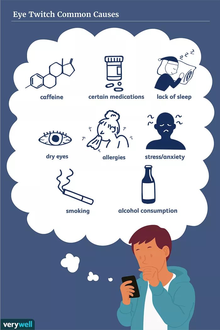There are different common causes of Myokymia.Oh, by the way, it's pronounced MY-OH-KEE-MIA.Some of the causes include:-Lack of sleep-Increased stress-Increased intake of caffeine or other stimulants-Dry eyes-Medication-Alcohol-Allergies