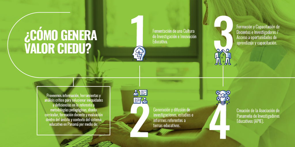 ciedupanama's tweet photo. Nuestra misión en #CIEDU es proveer información y análisis crítico para solucionar deficiencias en lo referente a metodologías pedagógicas, formación docente y evaluación dentro del ámbito del sistema educativo en Panamá #InvestigaciónEducativa #LaEducaciónNoPara #educacion #pty https://t.co/rIHzOIgVZR