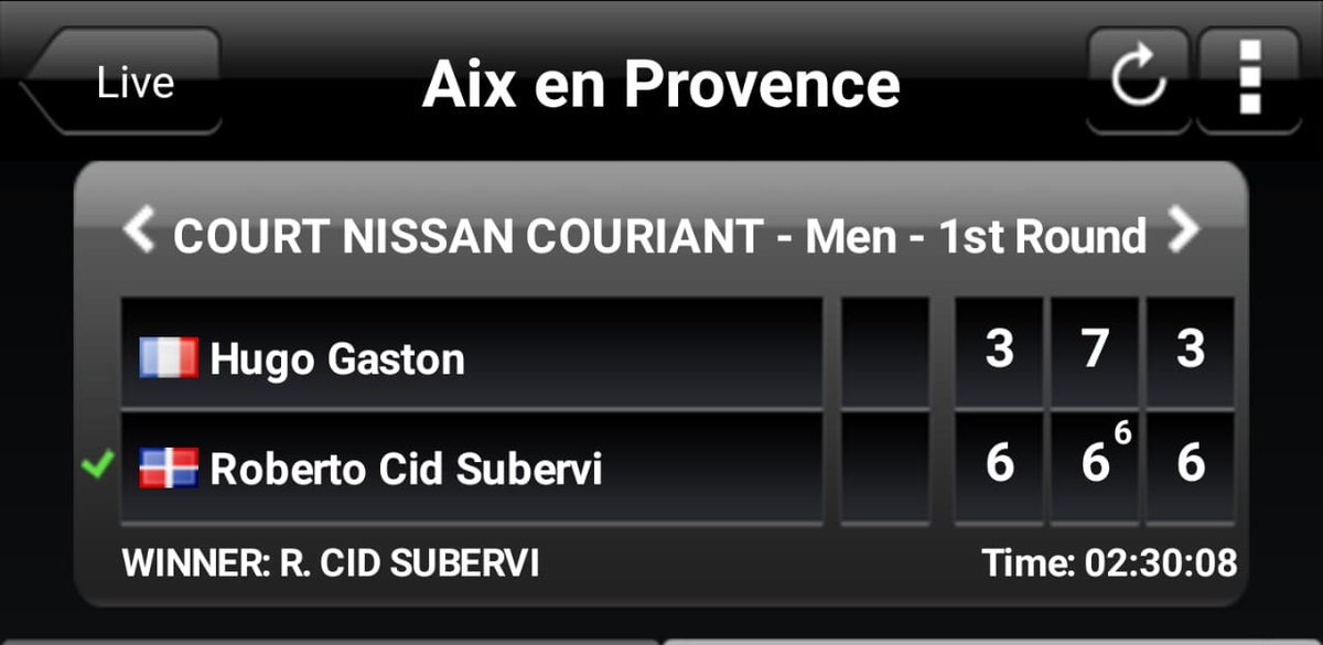 MichaelMonegro's tweet photo. Victoria de @robcidsubervi hoy en #AixenProvence. A segunda ronda, con 15 puntos ATP para el ranking mundial!!! #VamosQueSePuede https://t.co/sUTigV6uXQ