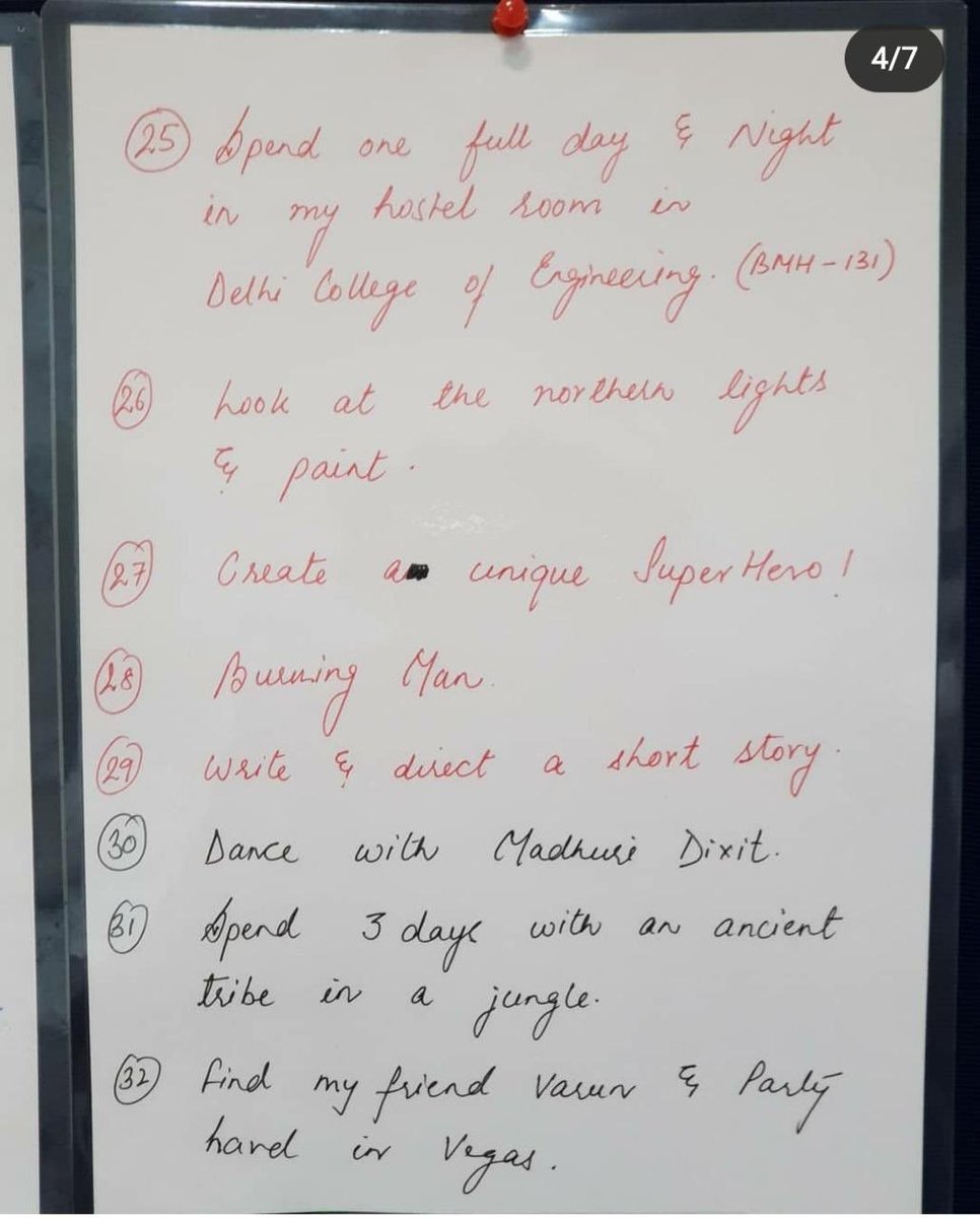 sushantf3's tweet photo. The hands writing these vision papers and eyes seeing these  dreams no more! The #Suparikillers continue to be on prowl! #SSR https://t.co/y6ByAilNUP