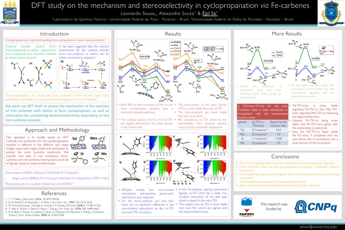 Hi @LatinXChem, this is my work “DFT study on the mechanism and stereoselectivity in cyclopropanation via Fe-carbenes”, #LatinXChem #LatinXChemInorg #Inorg012”.