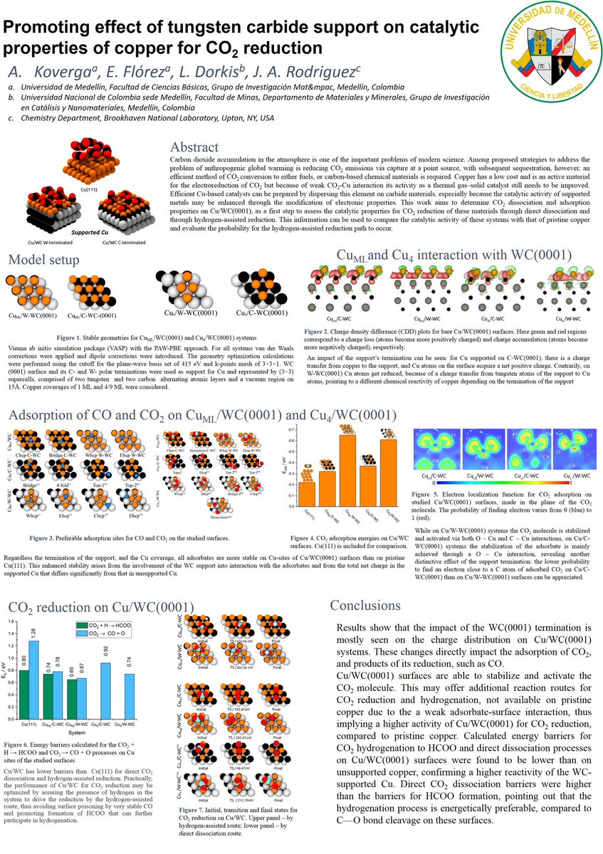 a_koverga's tweet photo. Dear @LatinXChem, this is my work  "Promoting effect of tungsten carbide on catalytic properties of Cu for CO2 reduction", #LatinXChem #LatinXChemteo #Theo084 #DFT #catalysis It focuses on CO2 reduction on Cu/WC by direct dissociation and hydrogen-assisted  routes. Group:@ConMpac https://t.co/IqJjeROoYF