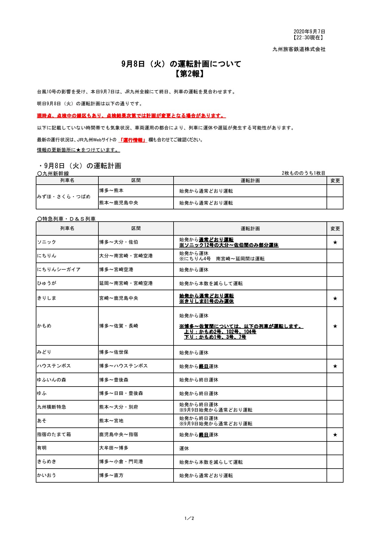 Jr九州 列車運行情報 福岡 北九州エリア 公式 9月8日 火 の運転計画について 年9月7日 22 30現在