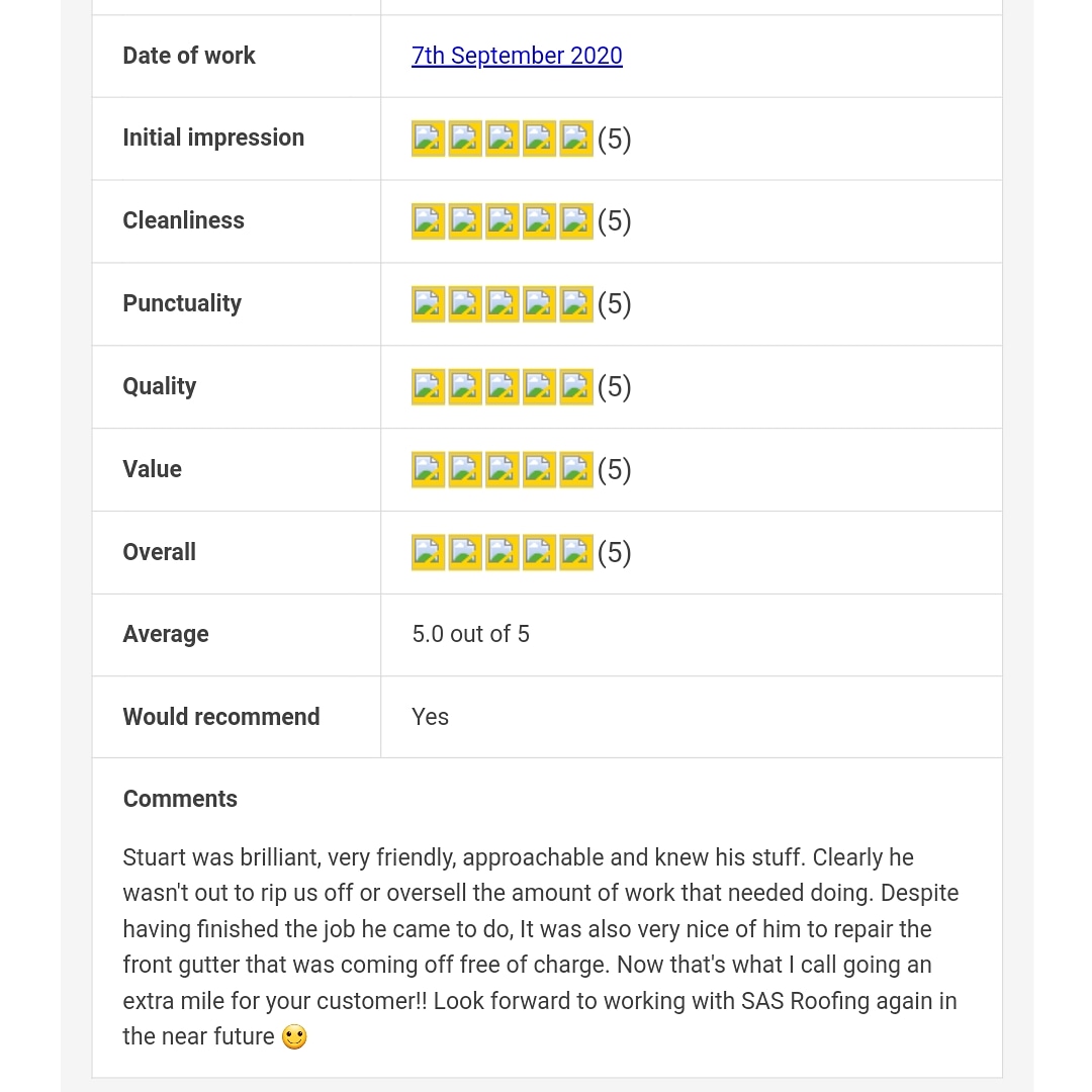 SASRoofing's tweet photo. Another satisfied customer #5stars #roofing #Building #Construction 

Check us out on Instagram @sasroofingspecialists https://t.co/WiXvfGoJWP