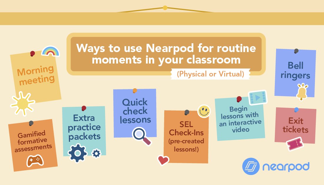 nearpod's tweet photo. 💪 Strong class routines ensure better class management, especially during virtual learning. 💻 💛 

✨ Sprinkle Nearpod into your day-to-day teaching with these ideas and free lessons: https://t.co/JsP6qlSNPg 

#DistanceLearning #RemoteTeaching https://t.co/tTGGSxNdj7