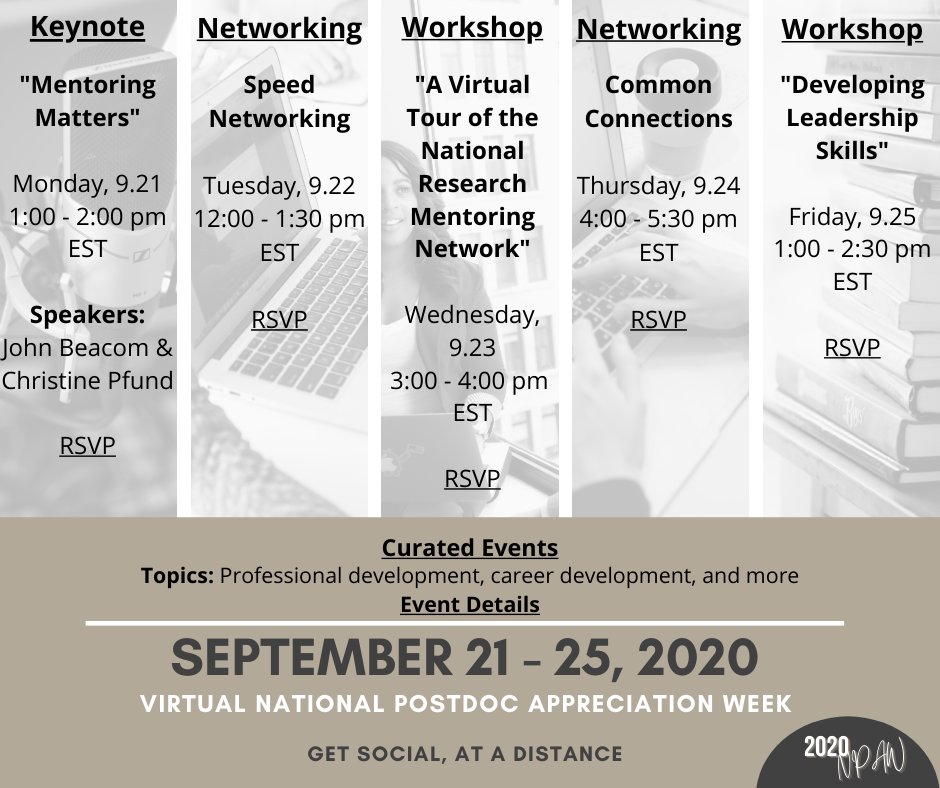 NCStatePostdocs's tweet photo. #NPAW2020 is coming September 21-25! A variety of exciting virtual events are planned &amp; open to all. Check them out: https://t.co/NuTJj6Lm68 https://t.co/D2MgxwUgYU