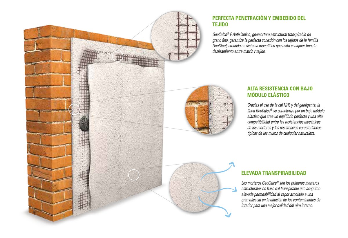#SabíasQue.. La compatibilidad de los materiales a utilizar en una rehabilitación histórica es fundamental, la ausencia de esta puede producir patologías nuevas en la obra. Fundamental tener en cuenta, el módulo elástico y la transpirabilidad de los sistemas. 
#GeoCalce #Kerakoll