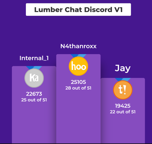 Lumber Chat Discord tweet media