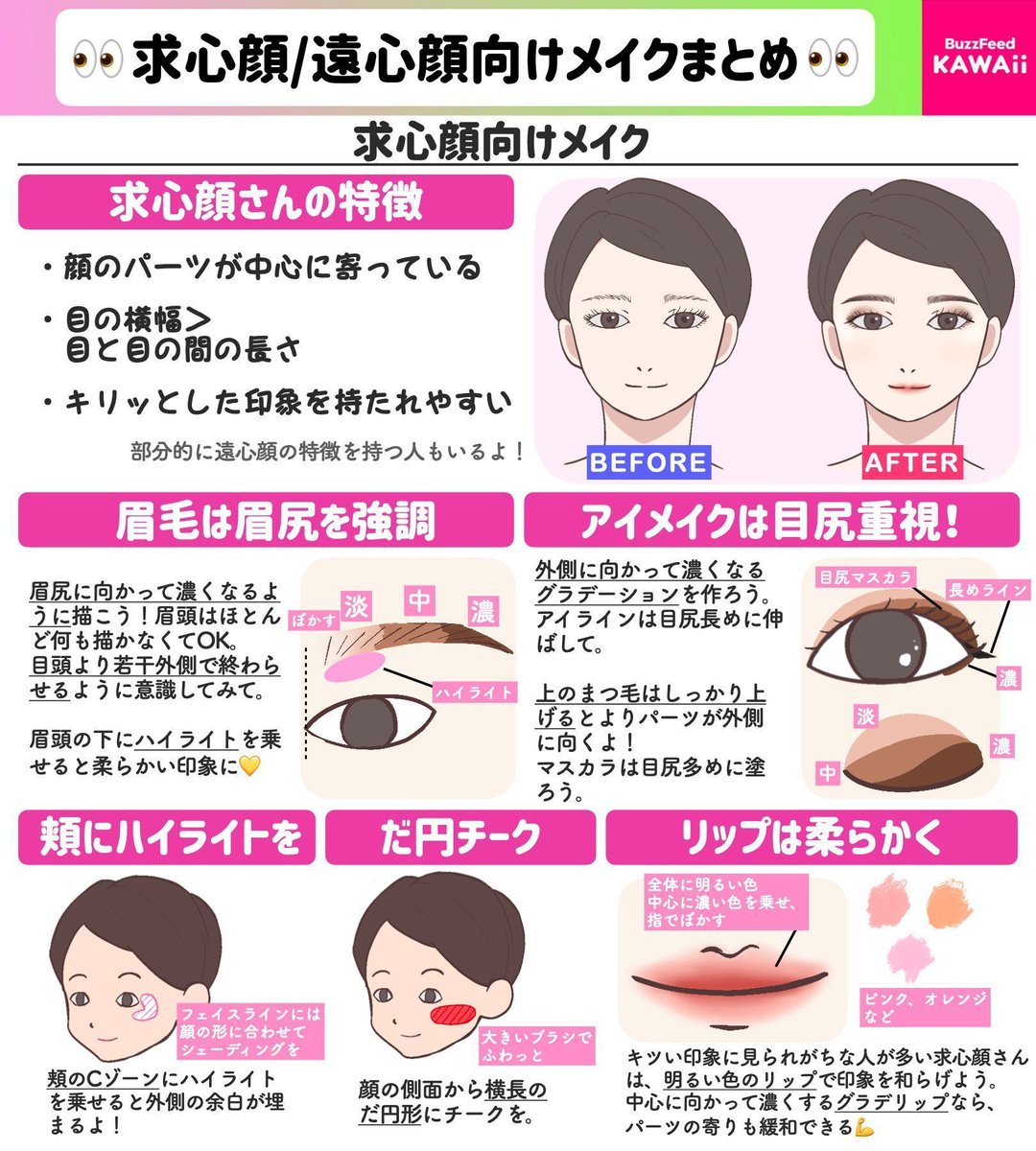 Buzzfeed Kawaii パーツのバランスはメイクで変えられる 求心顔 遠心顔向けの 印象チェンジメイクのコツをまとめました Buzzfeed Kawaii パーツのバランスはメイクで変えられる 求心顔 遠心顔向けの 印象チェンジメイクのコツをまとめました