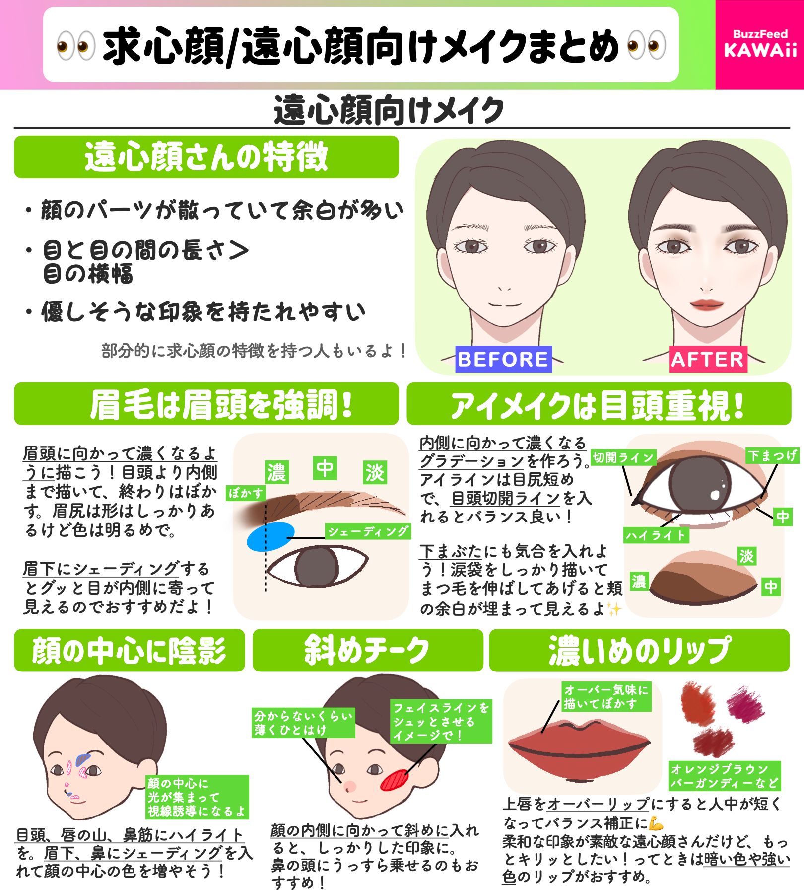 Buzzfeed Kawaii パーツのバランスはメイクで変えられる 求心顔 遠心顔向けの 印象チェンジメイクのコツをまとめました Buzzfeed Kawaii パーツのバランスはメイクで変えられる 求心顔 遠心顔向けの 印象チェンジメイクのコツをまとめました