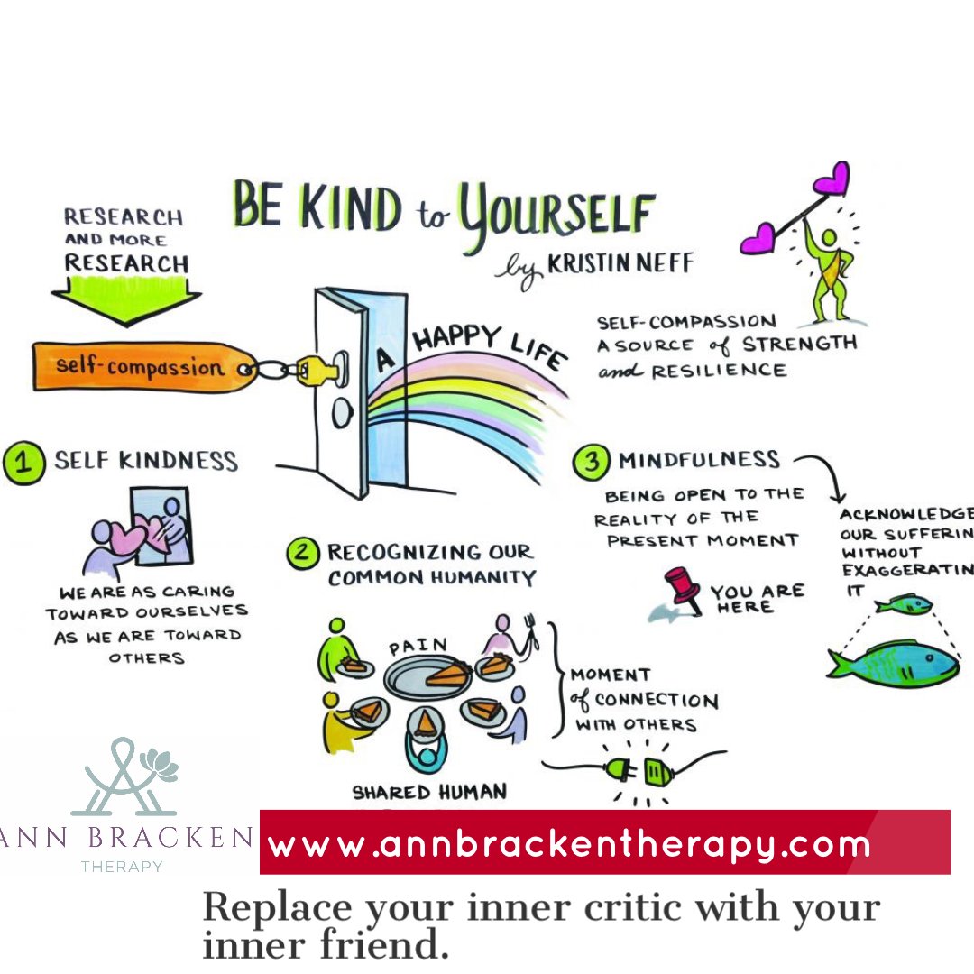 FertilityCounselling tweet media