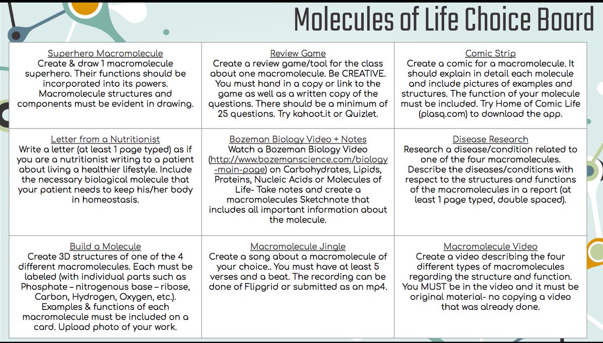 Eric Sheninger tweet media