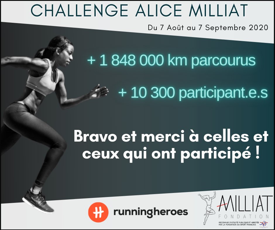 1/2 
Un mois de challenge, un record battu et de belles causes défendues🥳
Pour la 1ère fois, notre challenge a été diffusé en anglais avec <a href="/Running_Heroes/">Running Heroes</a> afin de faire rayonner le sport féminin, sa médiatisation et l'égalité des genres dans le milieu sportif à l'international
