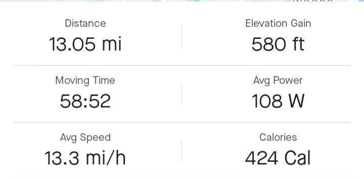 tmason18's tweet photo. A quick $13.05 this morning on the new bike!! I never timed my 10mile mark but I did today and hit 10 miles in 43 mintues and 38 seconds and did 13 miles in 58 minutes and 52 seconds... #shutupandpedal #bikeformysoul #bikeforpeace #bikelife https://t.co/OjQOvWEtTN