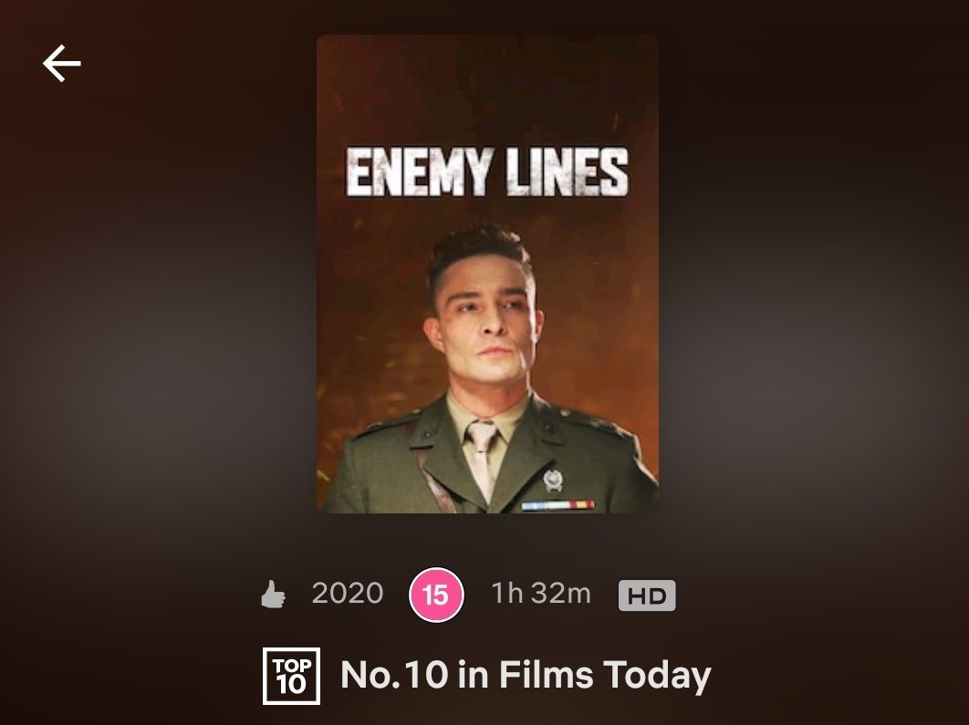 That feeling of steely self-confidence you get when you see the film you worked on hit Number 10 in the Netflix Film charts (<a href="/EdWestwick/">Ed Westwick</a>  carrying it off there 😉) 🍾👏🎬🍾👏👏