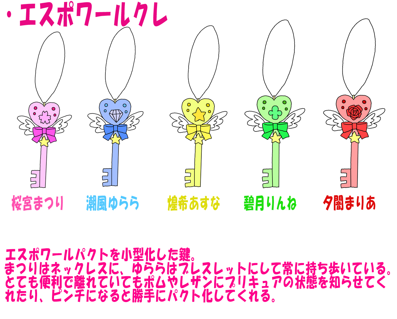 水結 18 現在 エスポワール プリキュアのイラスト担当として活動したイラストです 変身アイテム説明 エスプリdiary オリキュア仕事 オリジナルプリキュア