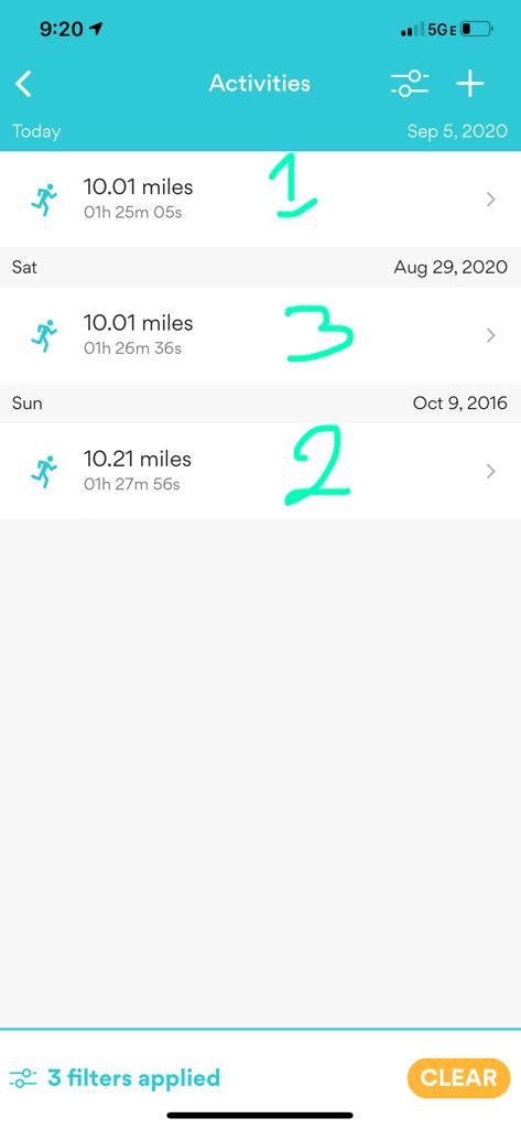 dodlyshekar's tweet photo. Fastest 10 Miler!!!
With @BestRunners Run for Charity #Run4Charity #Run2Help #R4C2020 #CelebratingHealthyLiving https://t.co/NtYST6A7CJ
