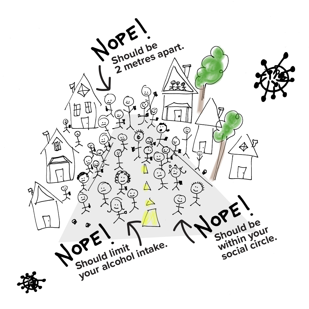 Remember - how you interact with friends and HOW MANY friends you get close to will play a key role in preventing the spread of #COVID19. Choose the people in your social circle and stick to them! ow.ly/AY8D50BjYw1