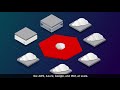 DarrylKelly5's tweet photo. Watch this video overview of how #RedHat Advanced Cluster Management for Kubernetes provides end to end management visibility and control to manage your cluster and application lifecycle https://t.co/tzY1NXZyhE https://t.co/5DmuEmtriU