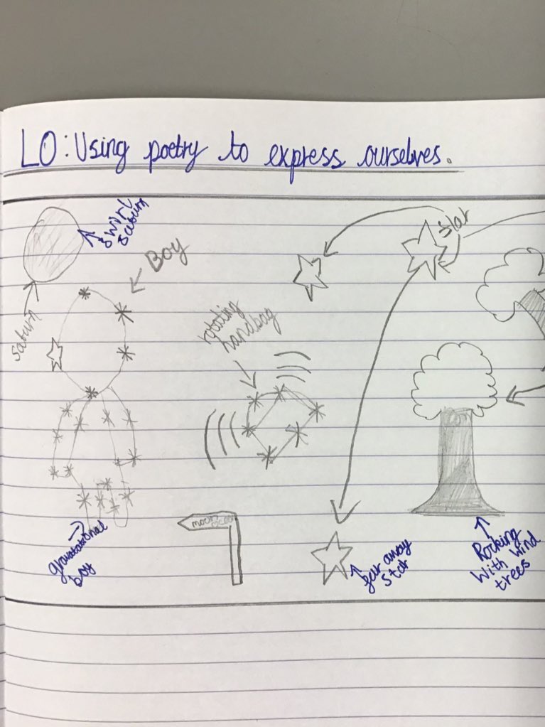 Mrs Raymond tweet media