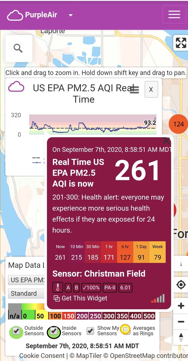 Current Air Quality at the sensor at PoudreHS. Ive never seen particulates so high. Health effects on *everyone*. Plz thank your firefighters by donating to fire districts. I will. Thank you firefighters! #CameronPeakFire  poudrecanyonfpd.colorado.gov/support/donati… and rcvfd.org