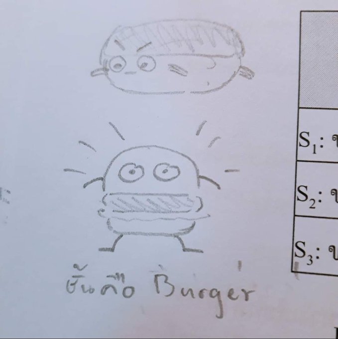 @solitaleemelon แอบวาดตอนเรียน---ตอนนั้นก็คือหิวมั่กเลยค่ะU=U? 