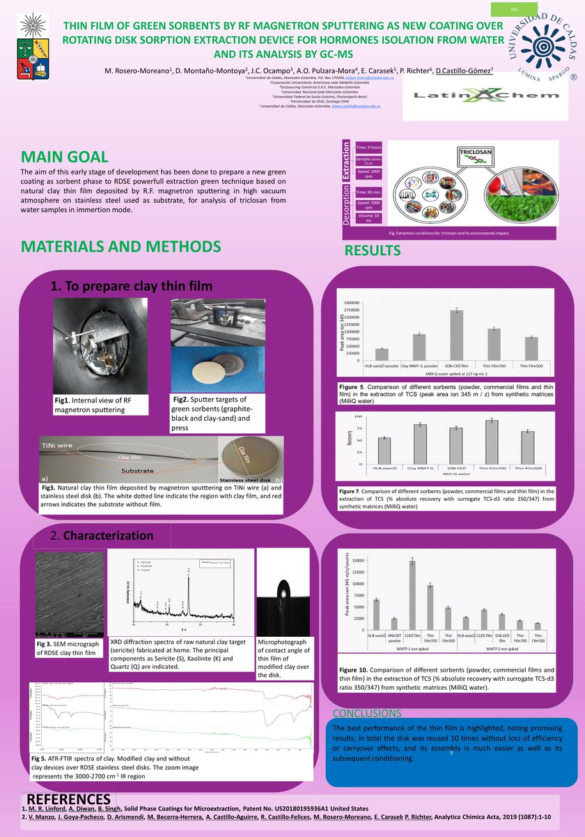 Diana8943935464's tweet photo. Hola @LatinXChem, este es mi trabajo “chemical env”, #LatinXChem #LatinXChemEnv #Env015” https://t.co/Jl3rOp8oBE