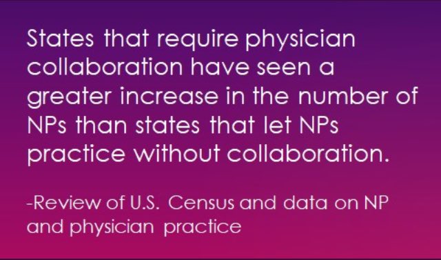 MarilynHeineMD's tweet photo. If ⁦@CAgovernor⁩ ⁦@GavinNewsom⁩ wants to ensure access to care, he will reject #AB890.

States that require NP collaboration see:

7 of the 10 top states for retention of physicians - https://t.co/Tfvs9VFfiW

Greater ⬆️in number of NPs

#NoOnAB890 #NoAB890 @CMAdocs https://t.co/KS3PH0U44K