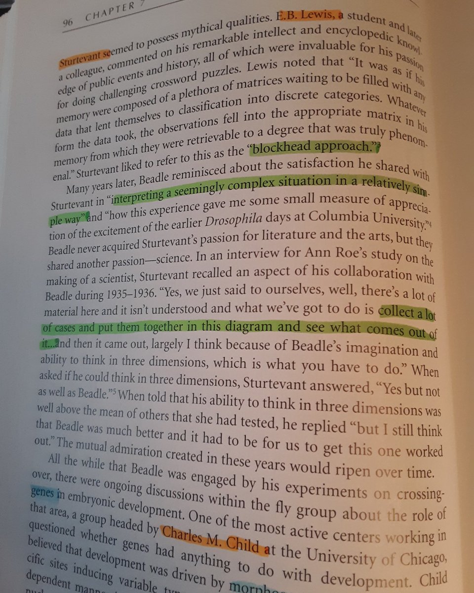 mfvarela's tweet photo. I'm reading a chapter in a book about George Beadle called "Three-eyed Flies," and I'm delighted about the "blockhead approach!" 😀⬛
#book #booklover #readmorebooks #molecularbiology #gene #Beadle #nobelprize #flygenetics #blockhead #sturtevant #writingabook #workingfromhome https://t.co/0XdNZkndDm