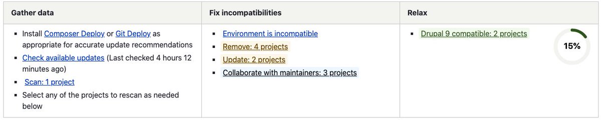 gaborhojtsy's tweet image. Upgrade Status 8.x-3.0-alpha2 is out today! Includes various fixes to the new user interface that provides recommendations for next steps for each project (as opposed to raw data about status as in 2.x). New release at drupal.org/project/upgrad…
Read more at hojtsy.hu/blog/2020-aug-…
